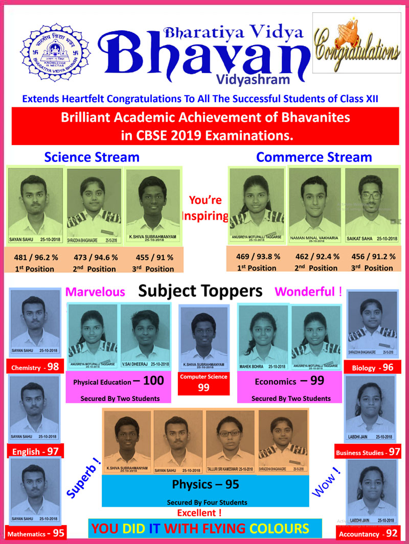 Class XII Stream Toppers