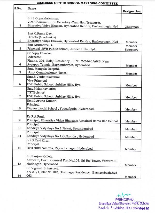 List of School Management Committee